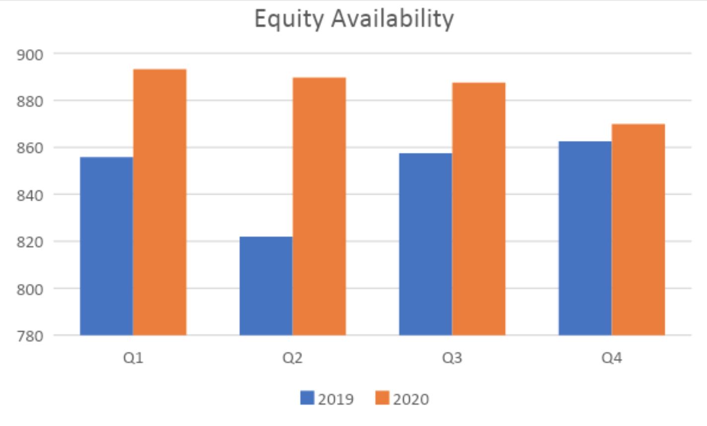 Securities finance article images image