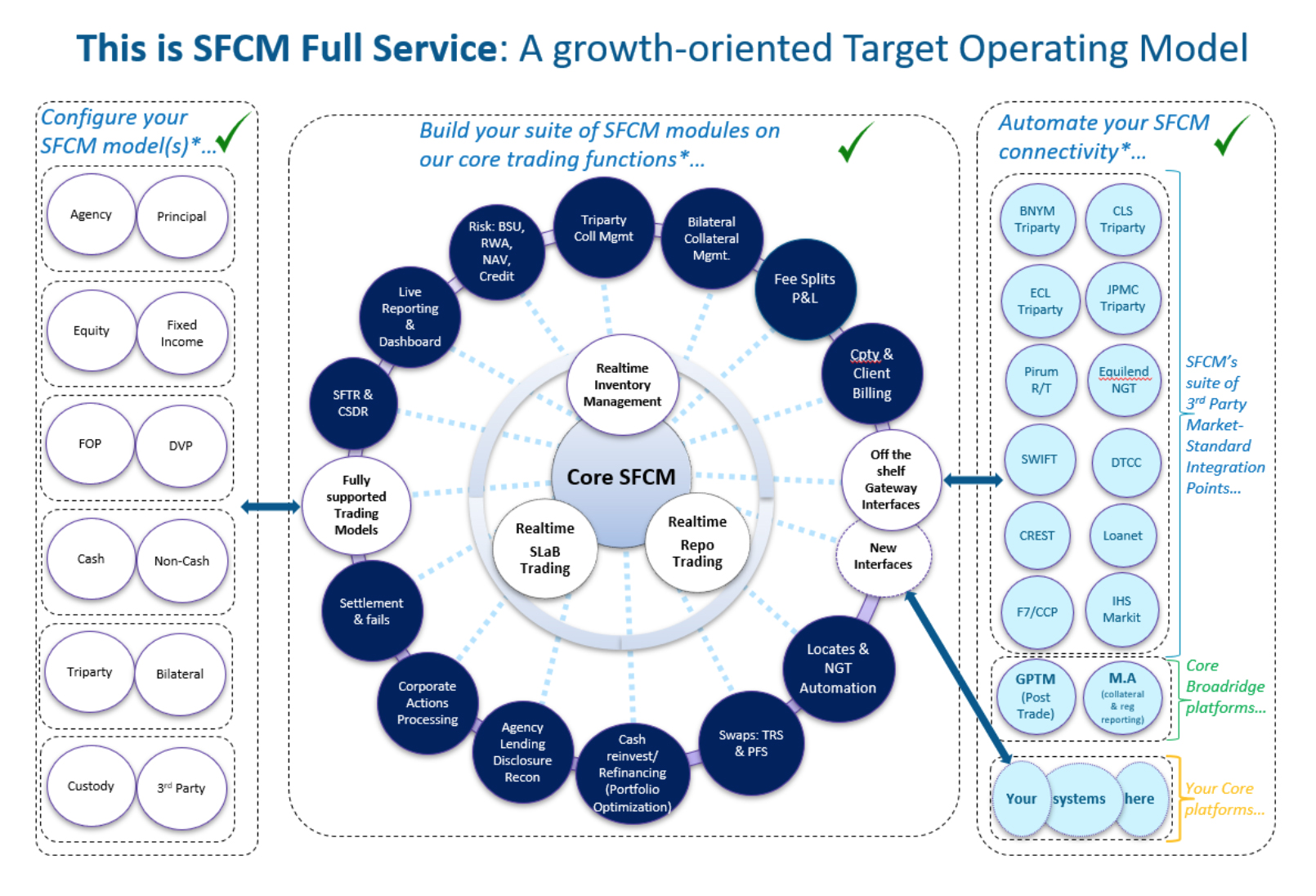 Securities finance article images image