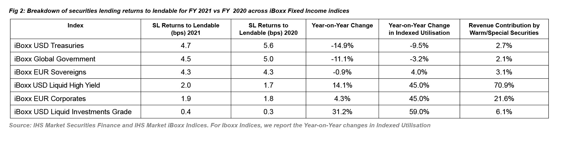 Securities finance article images image