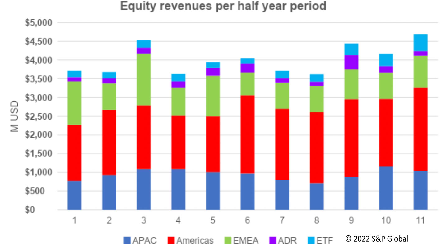 Securities finance article images image