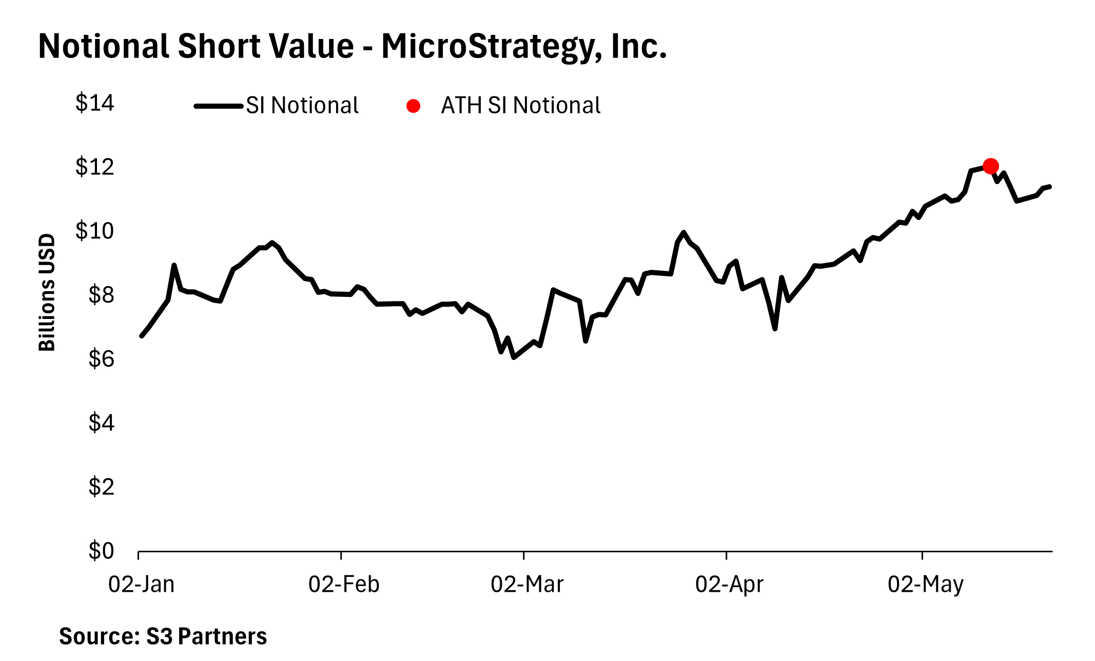 Securities finance article images image