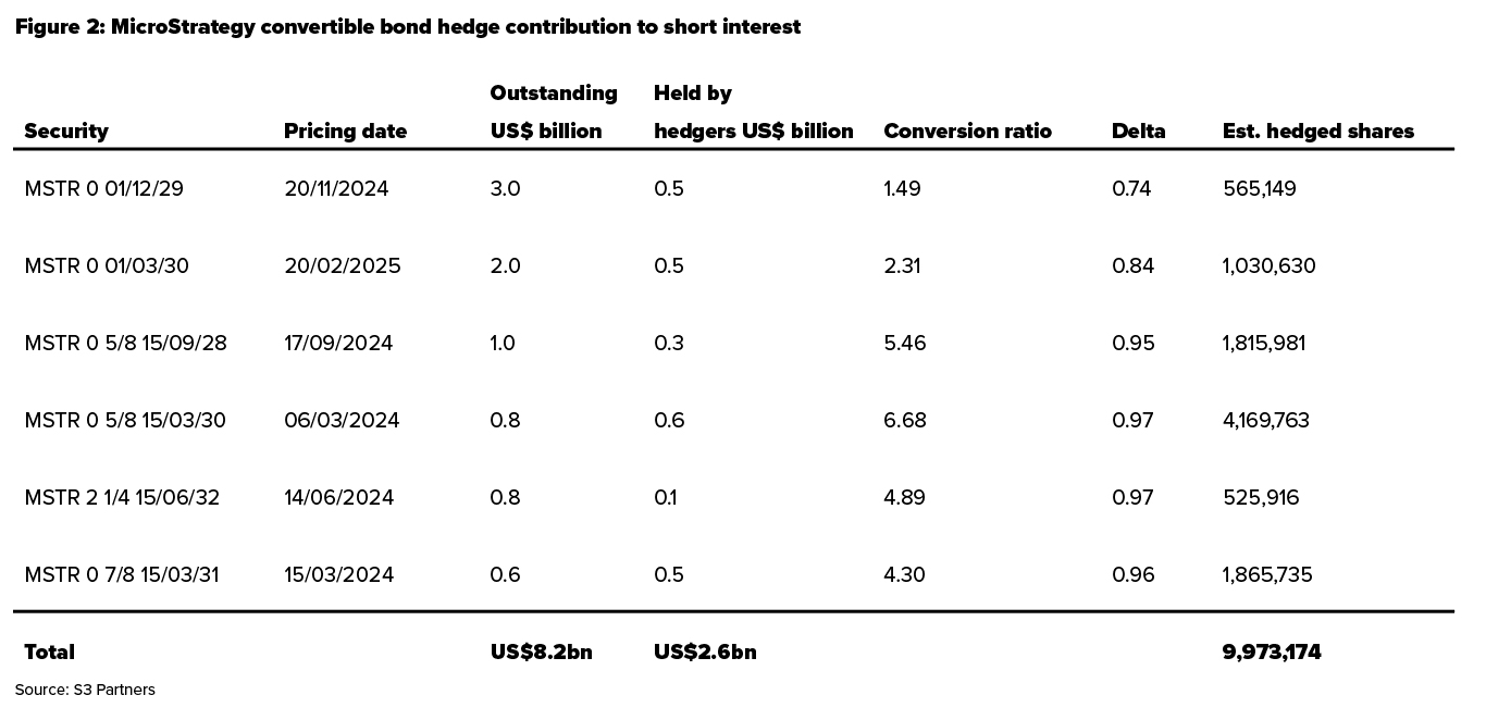 Securities finance article images image