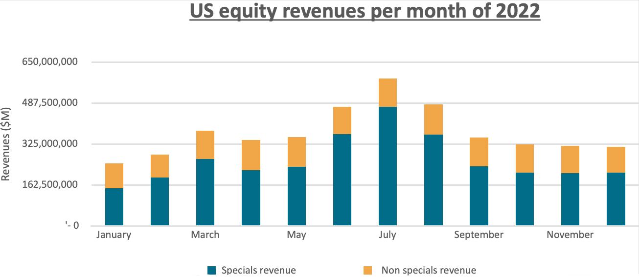 Securities finance article images image