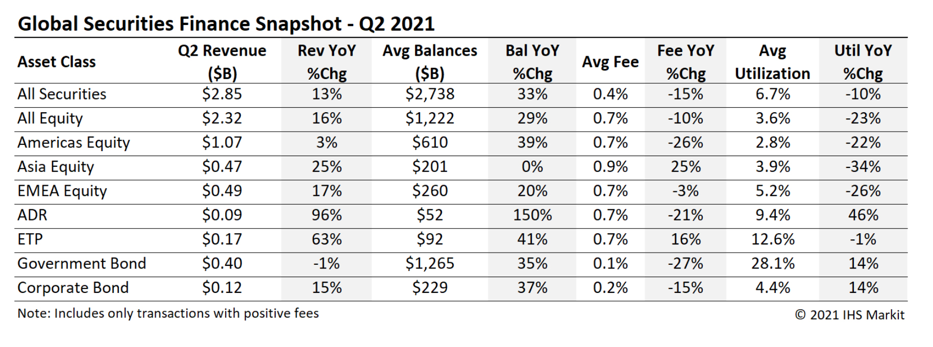 Securities finance article images image