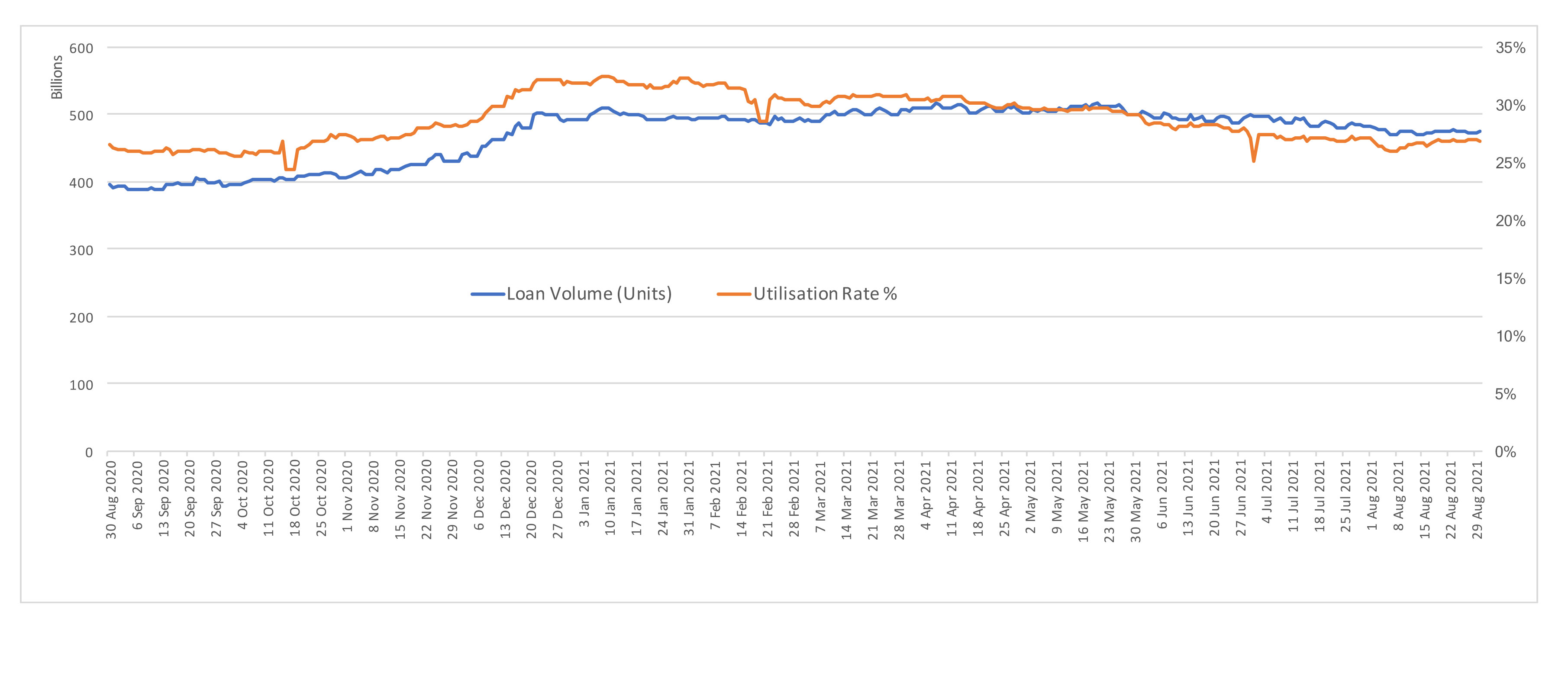 Securities finance article images image