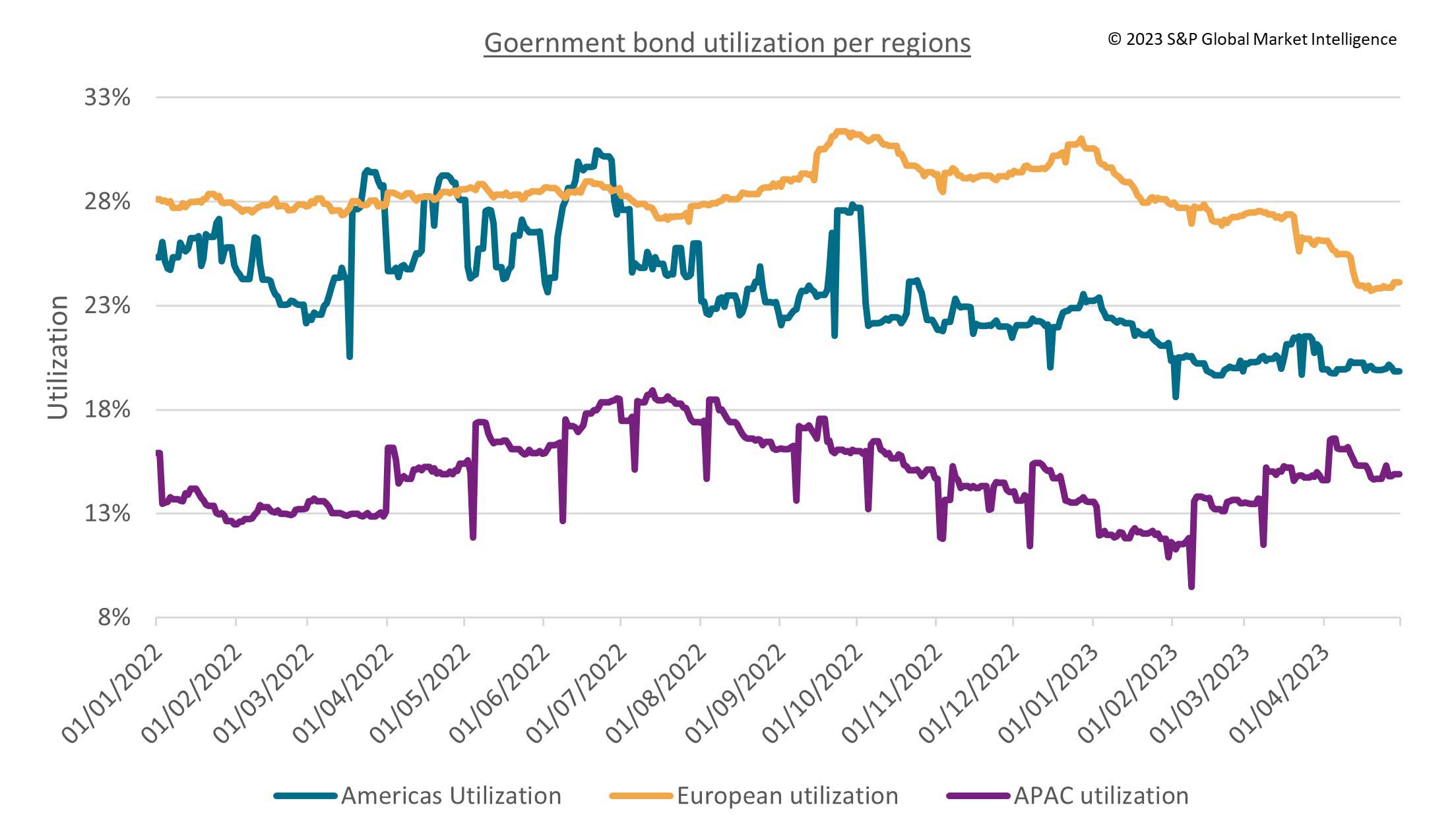 Securities finance article images image