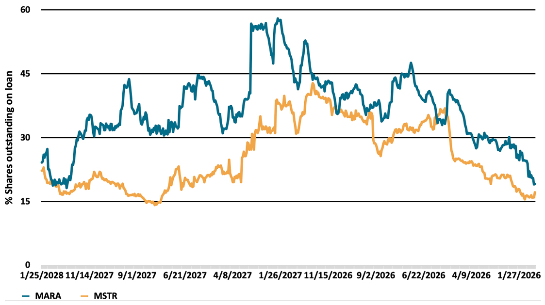 Securities finance article images image