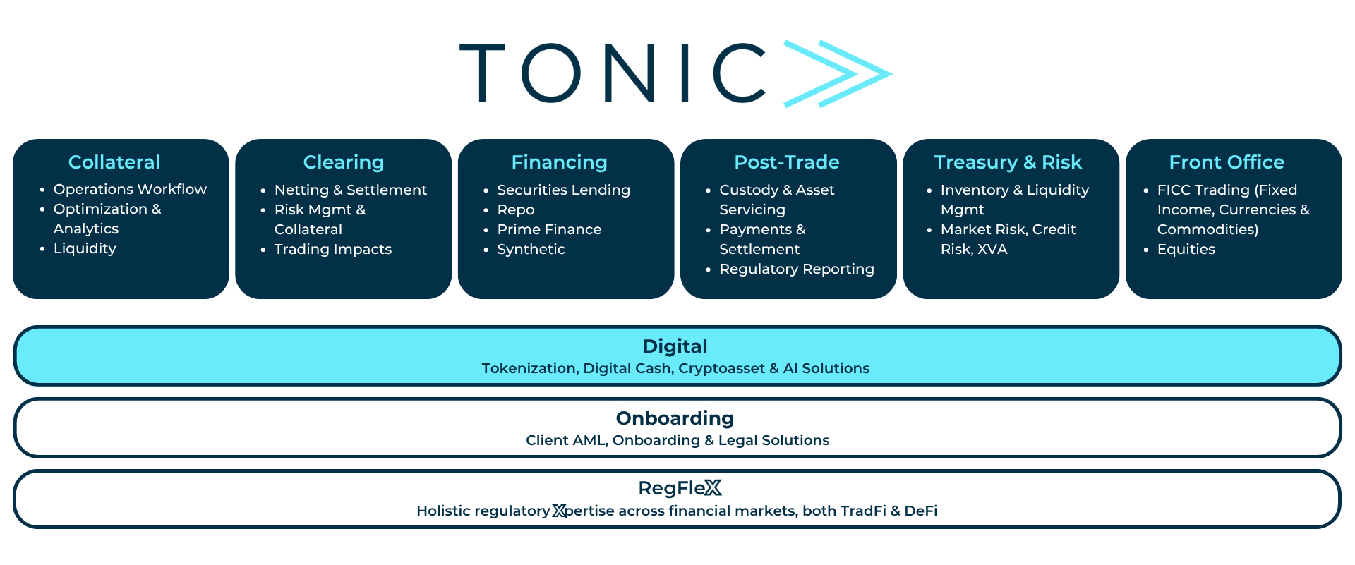 Securities finance article images image
