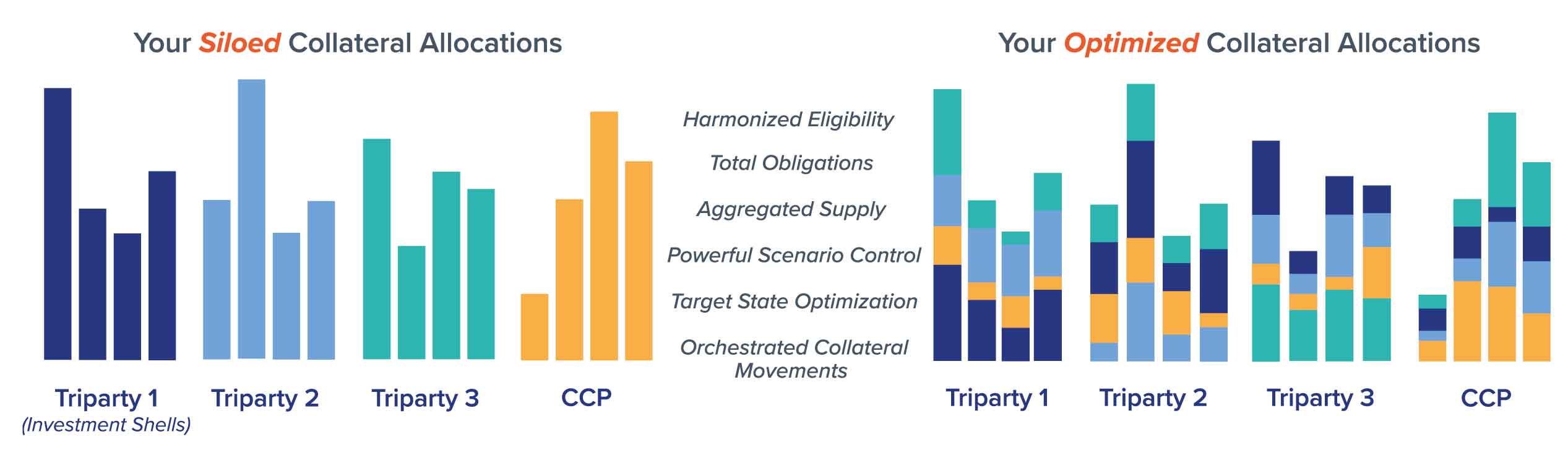 Securities finance article images image