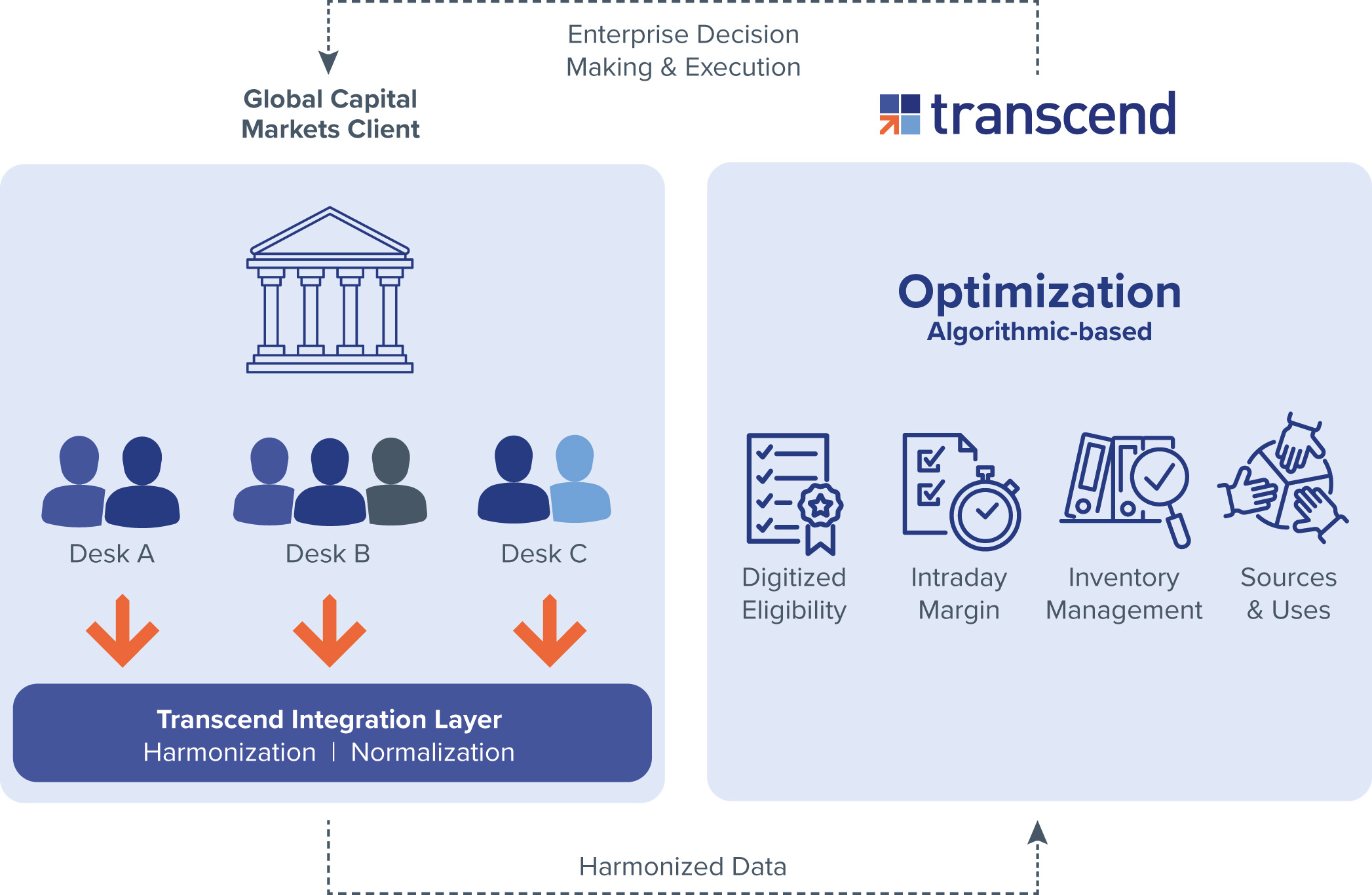 Securities finance article images image