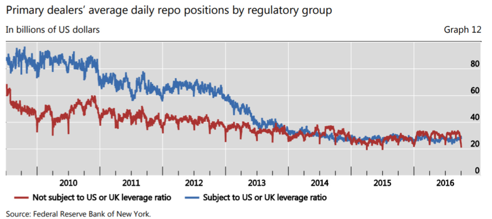 Securities finance article images image