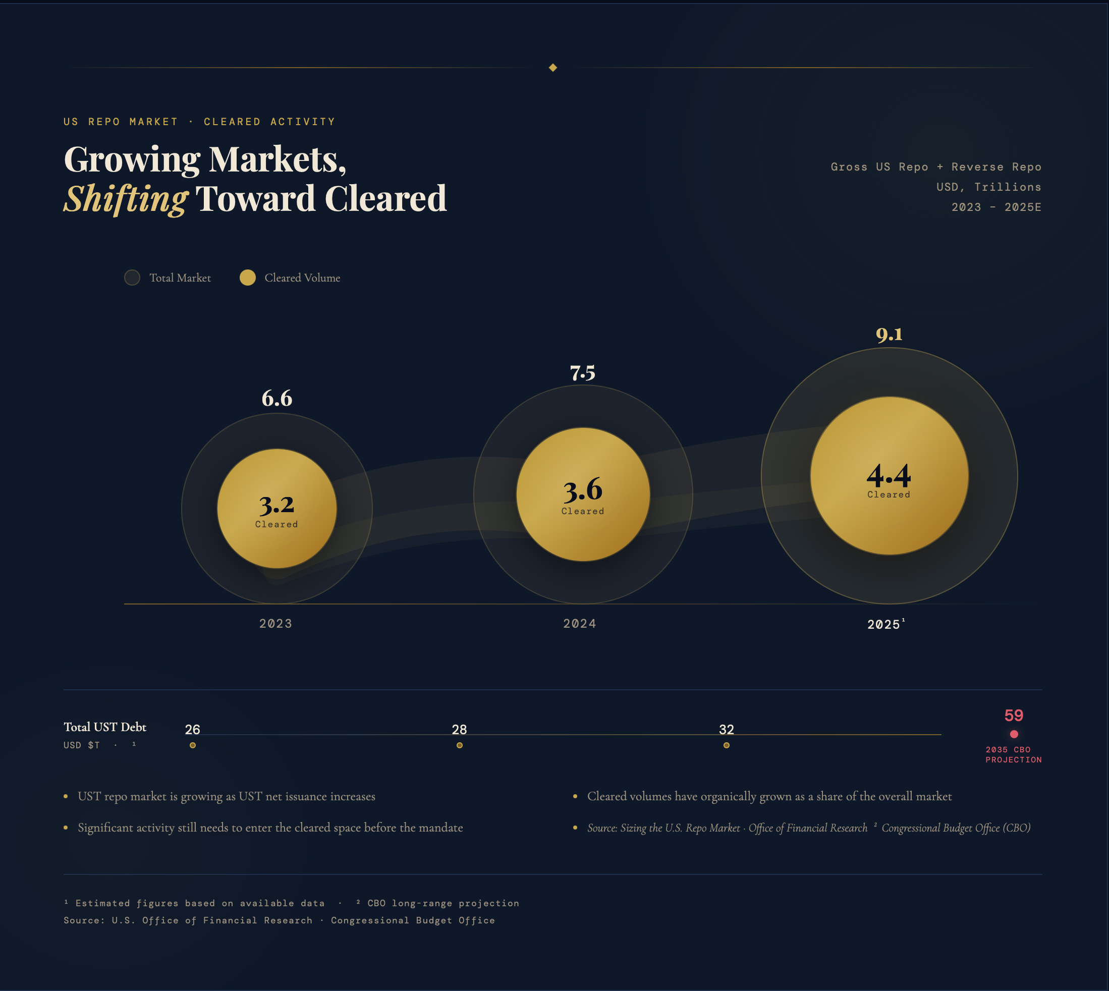 Securities finance article images image