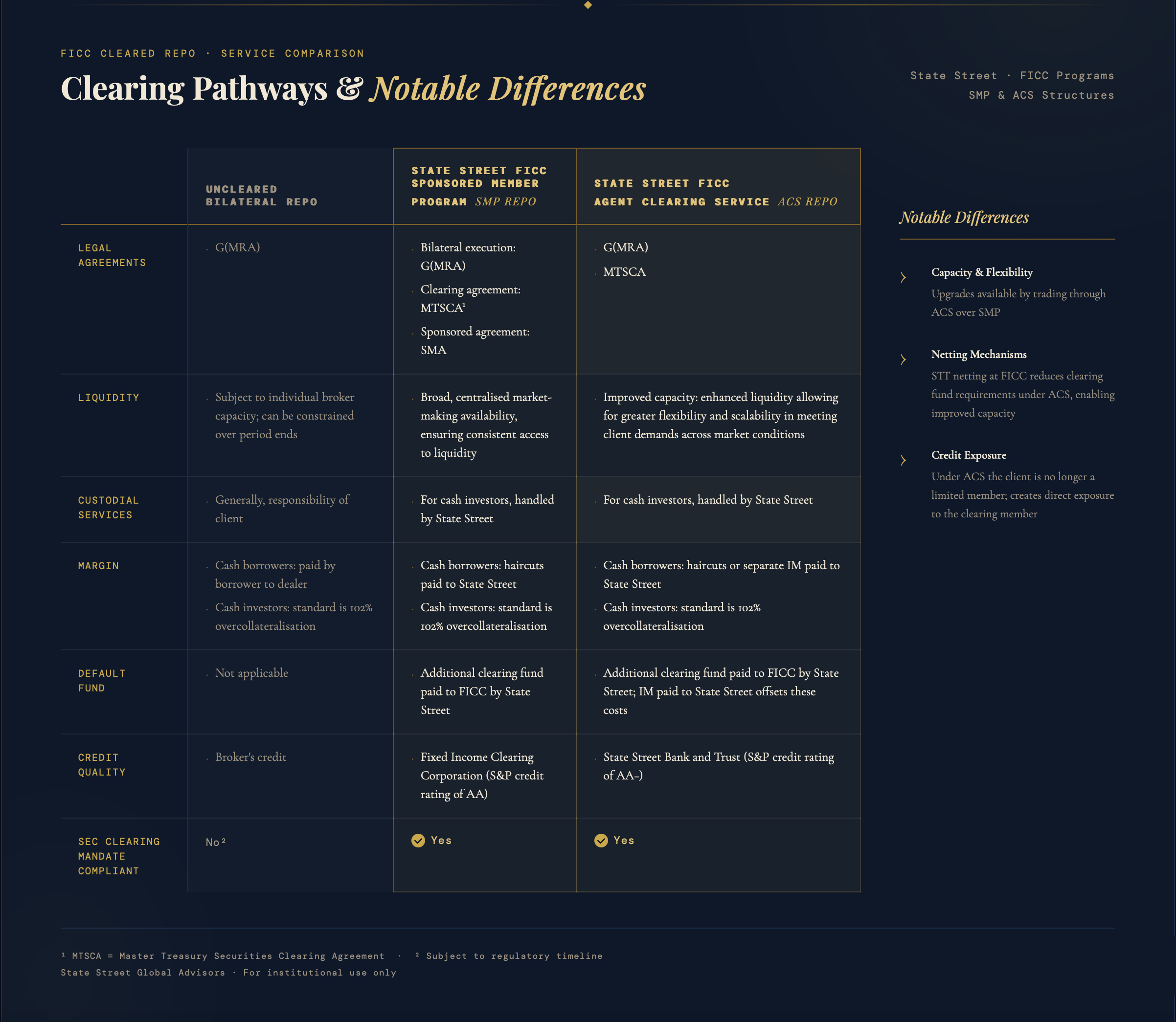 Securities finance article images image