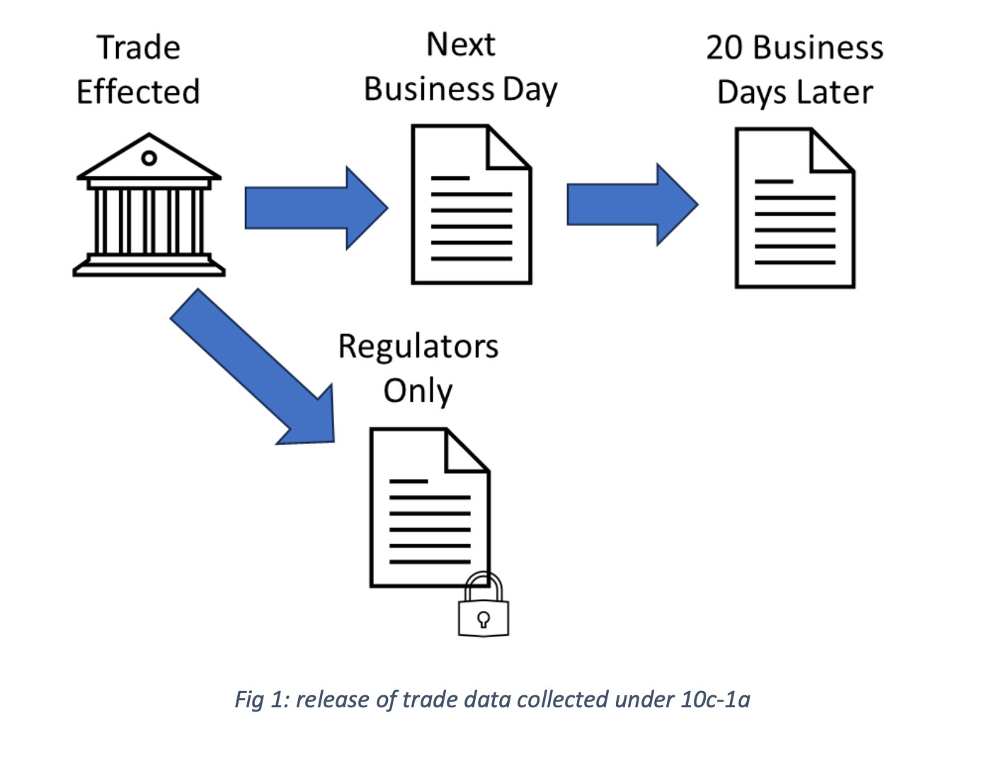 Securities finance article images image