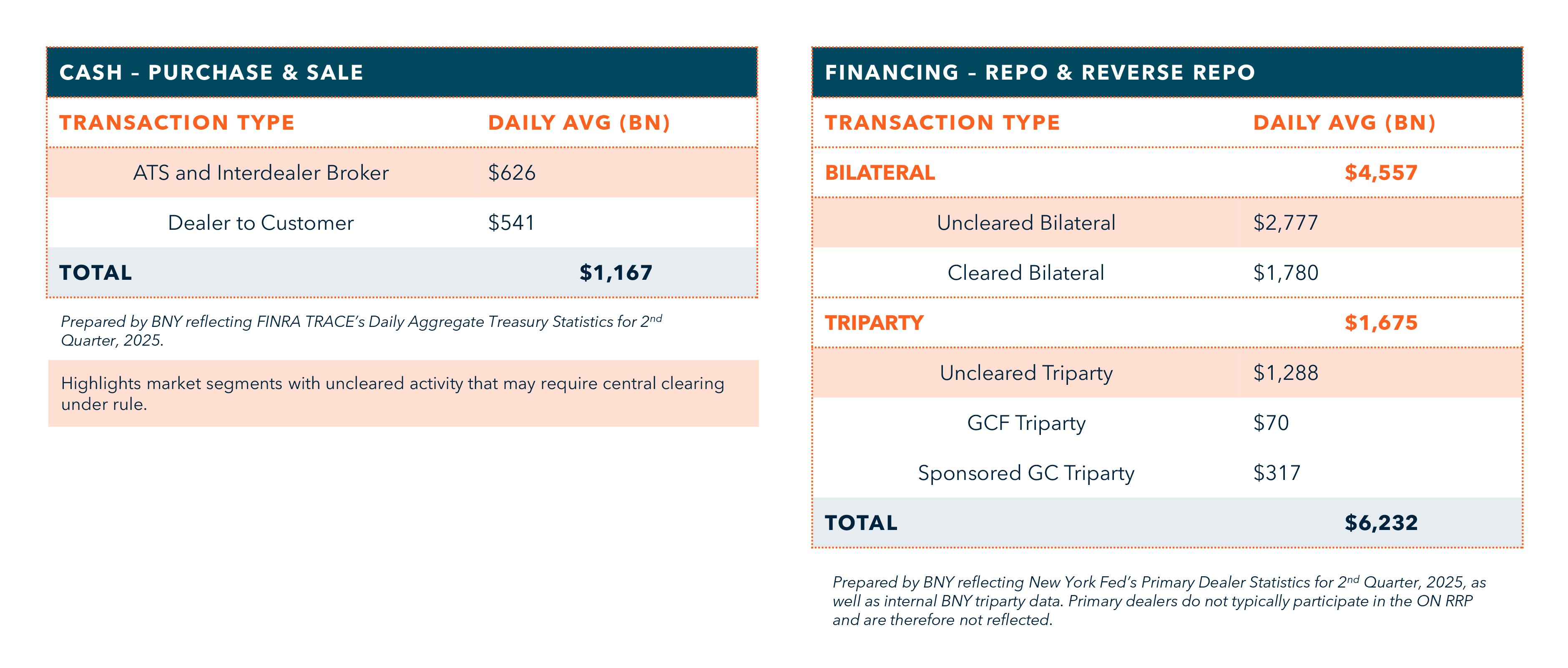 Securities finance article images image
