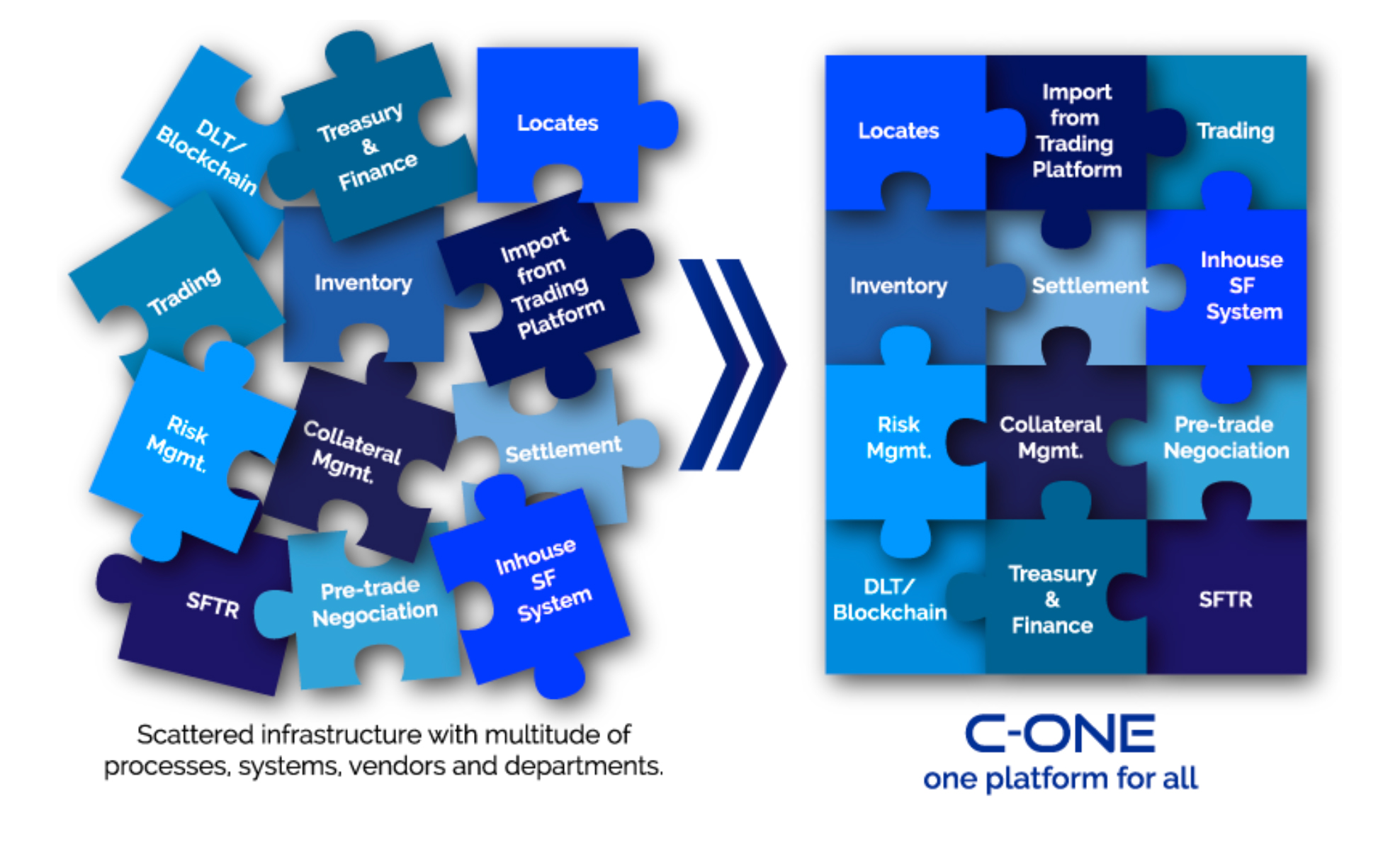 Securities finance article images image