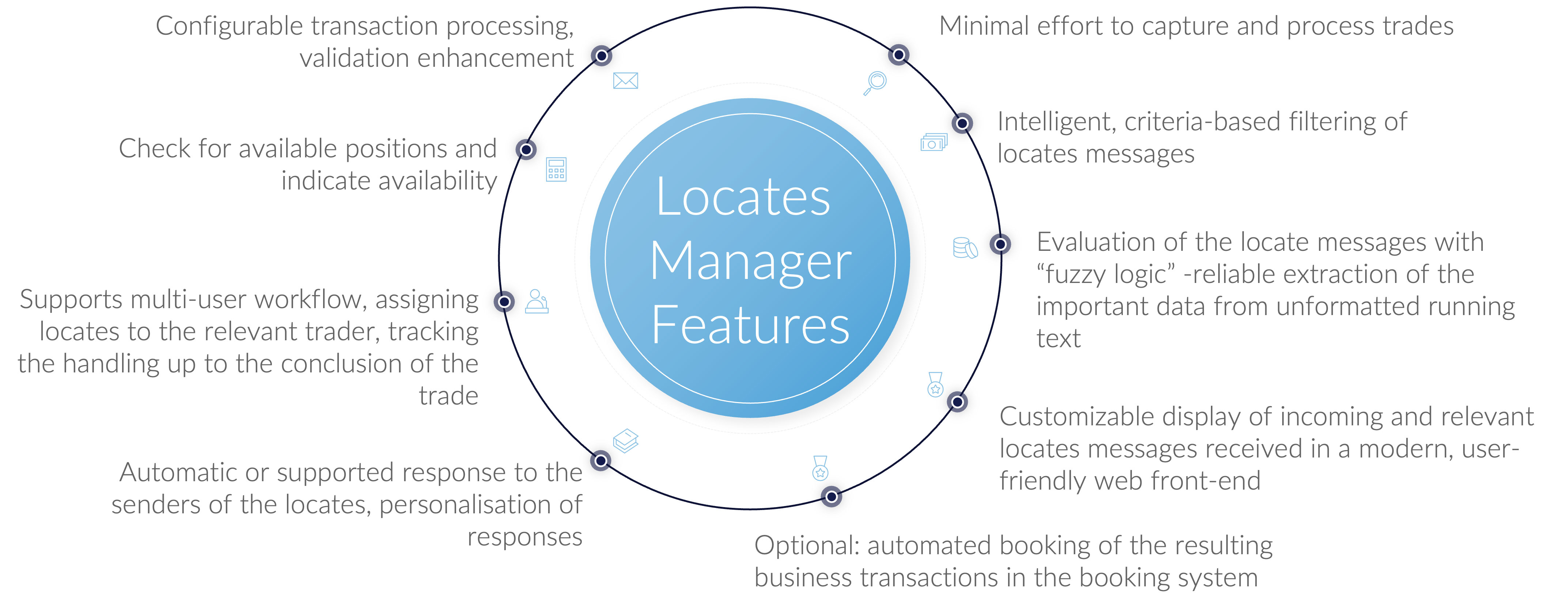 Securities finance article images image