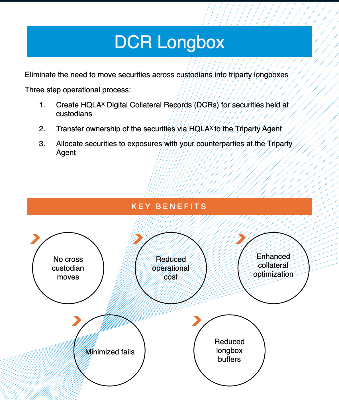 Securities finance article images image