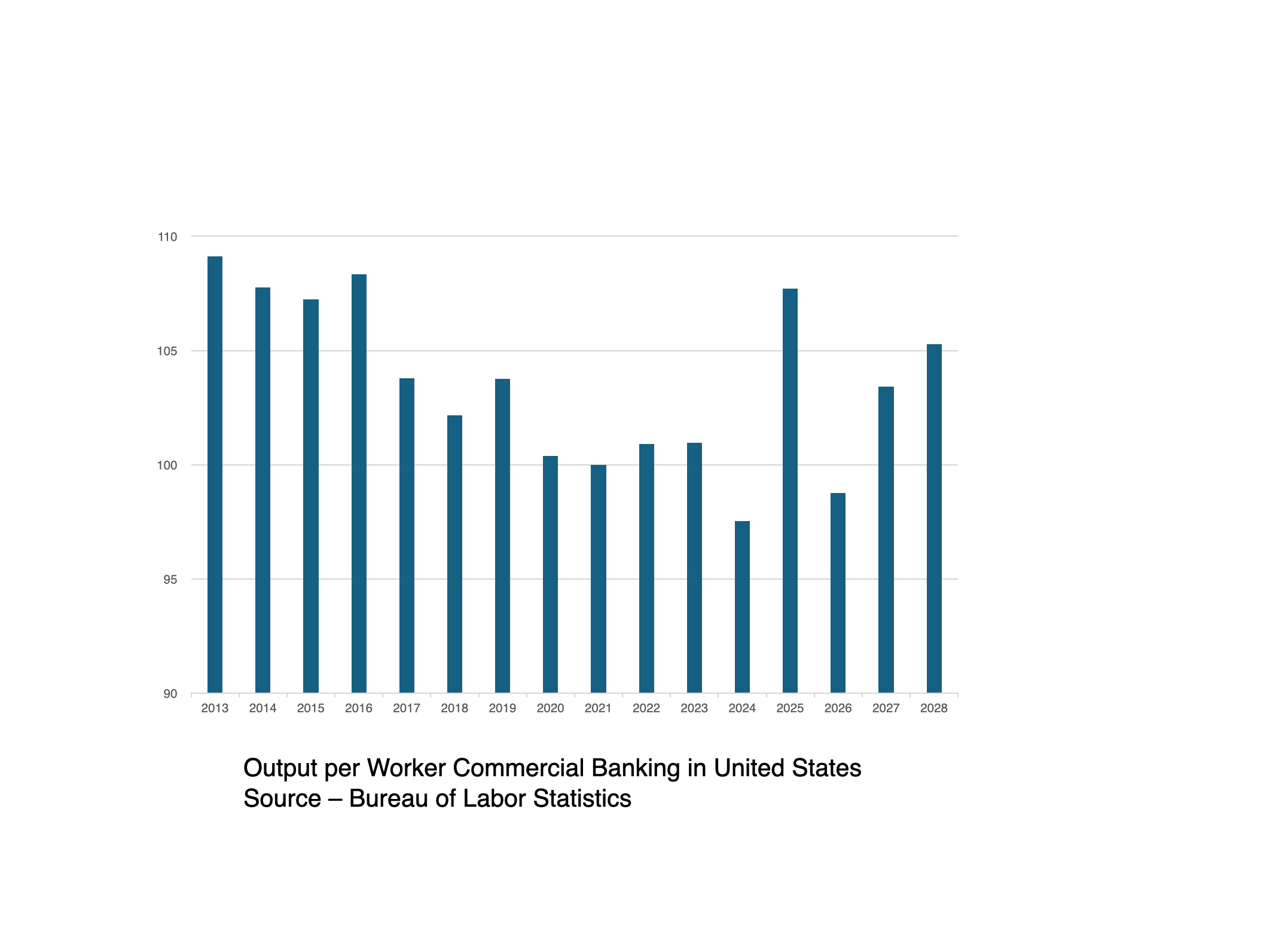 Securities finance article images image