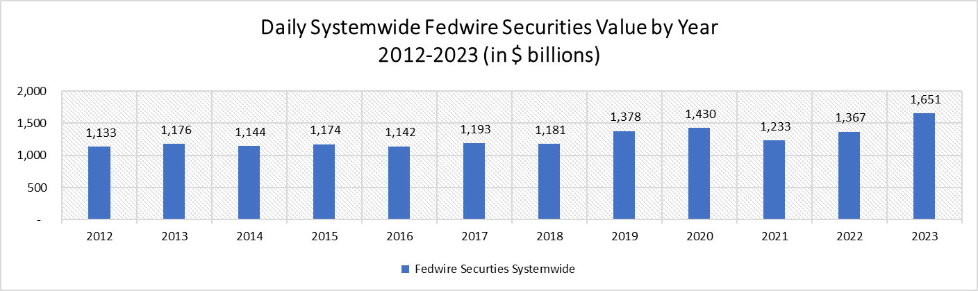 Securities finance article images image