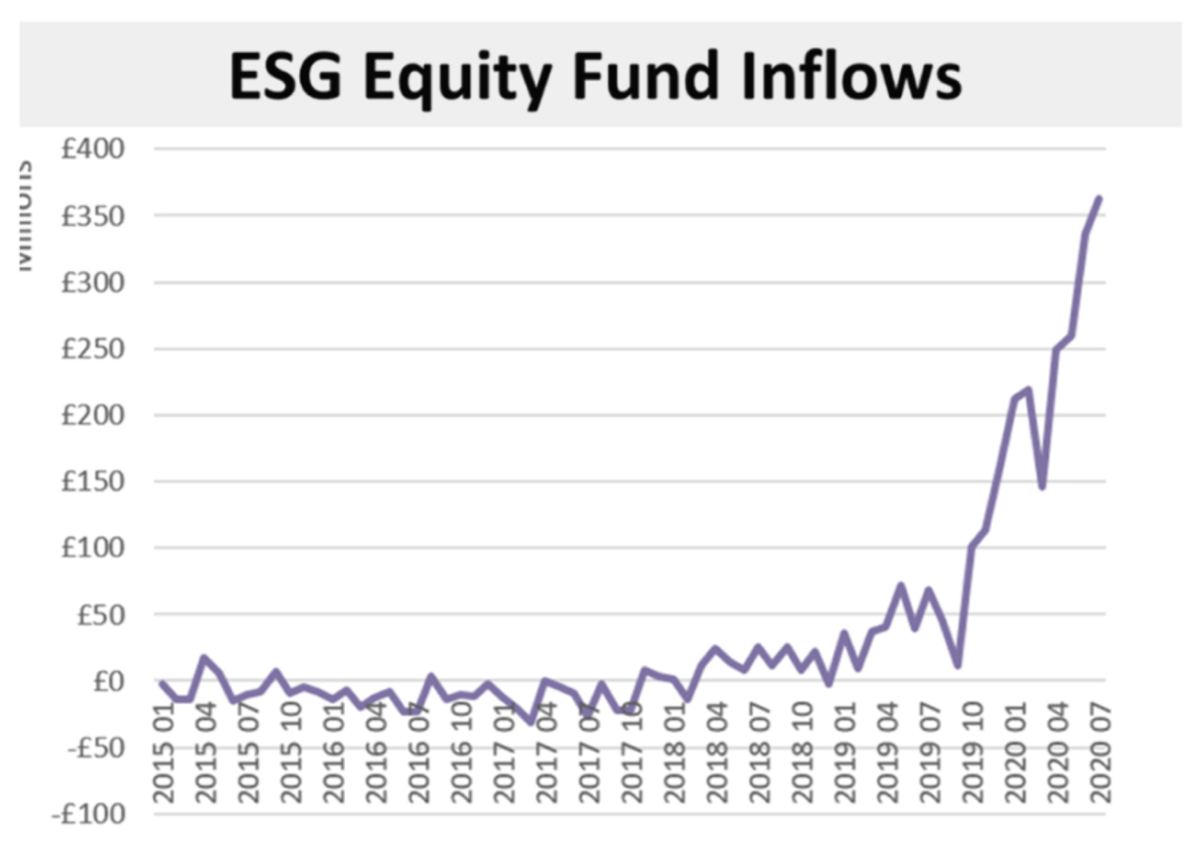 Securities finance article images image