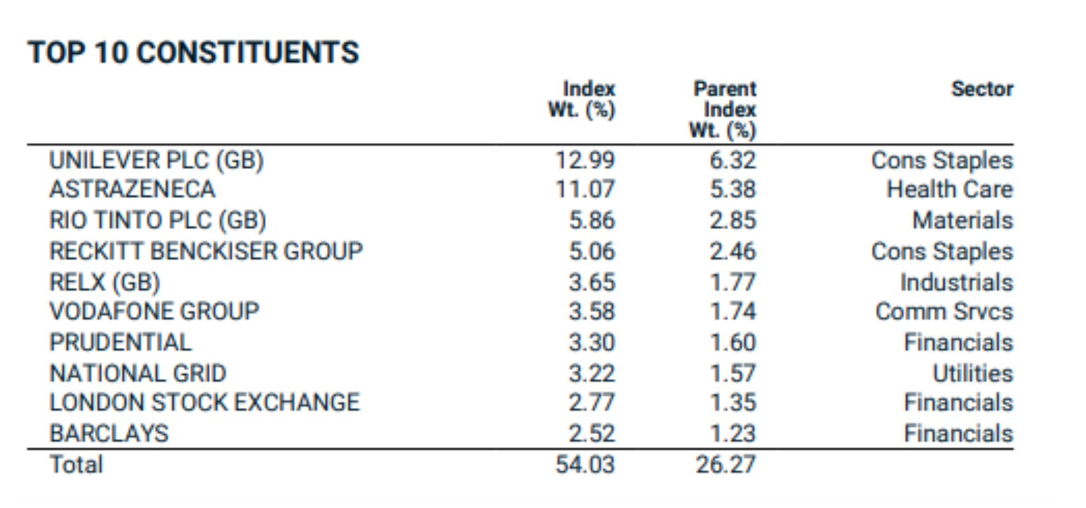 Securities finance article images image