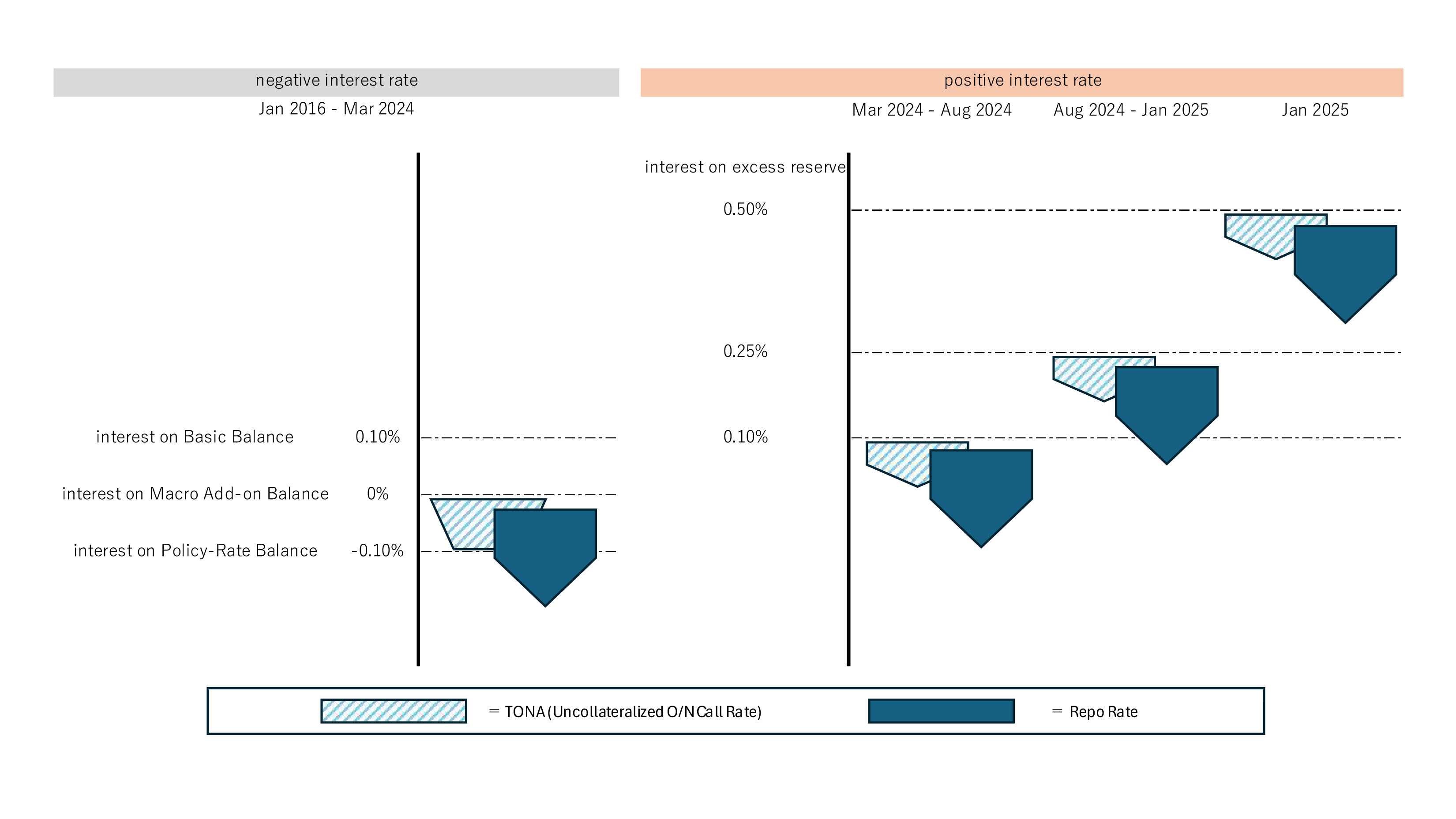 Securities finance article images image