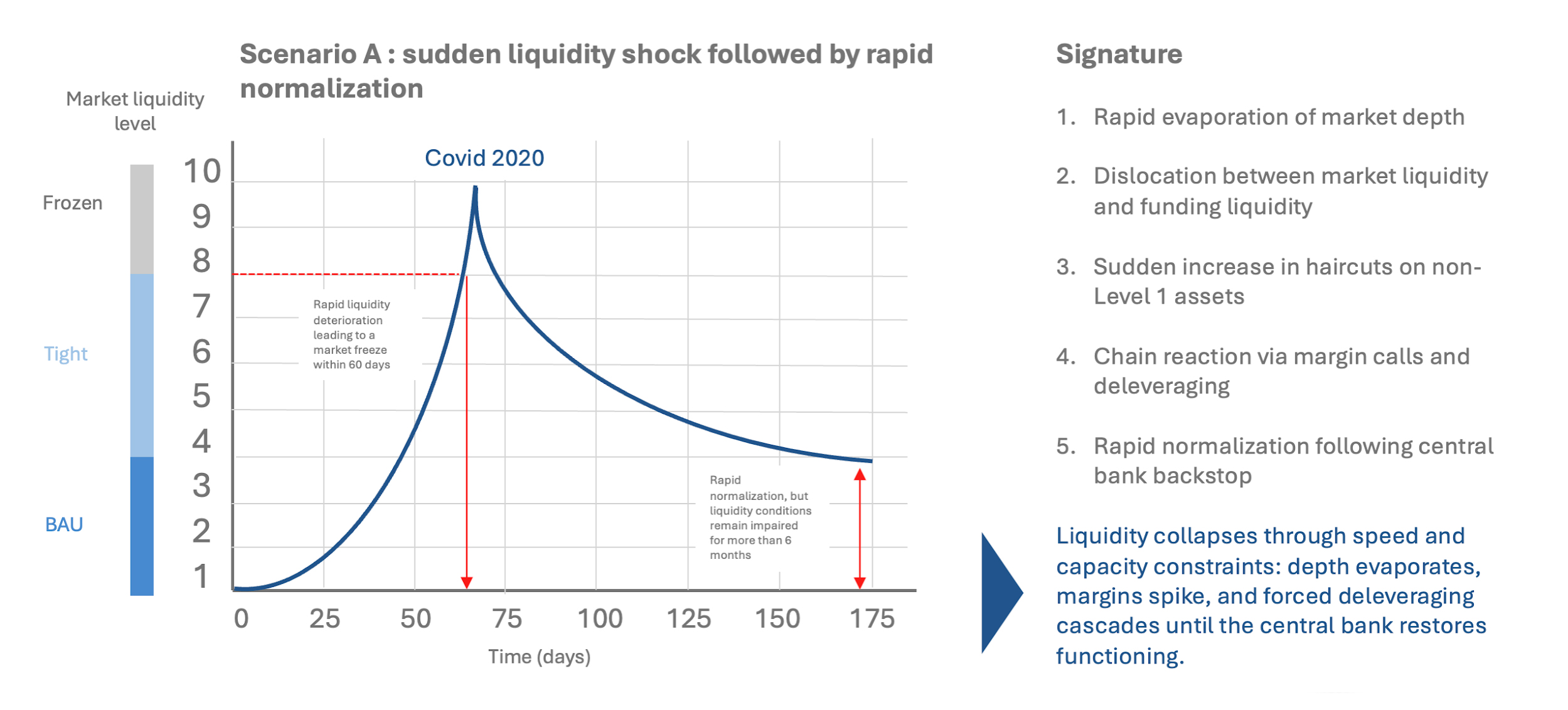 Securities finance article images image