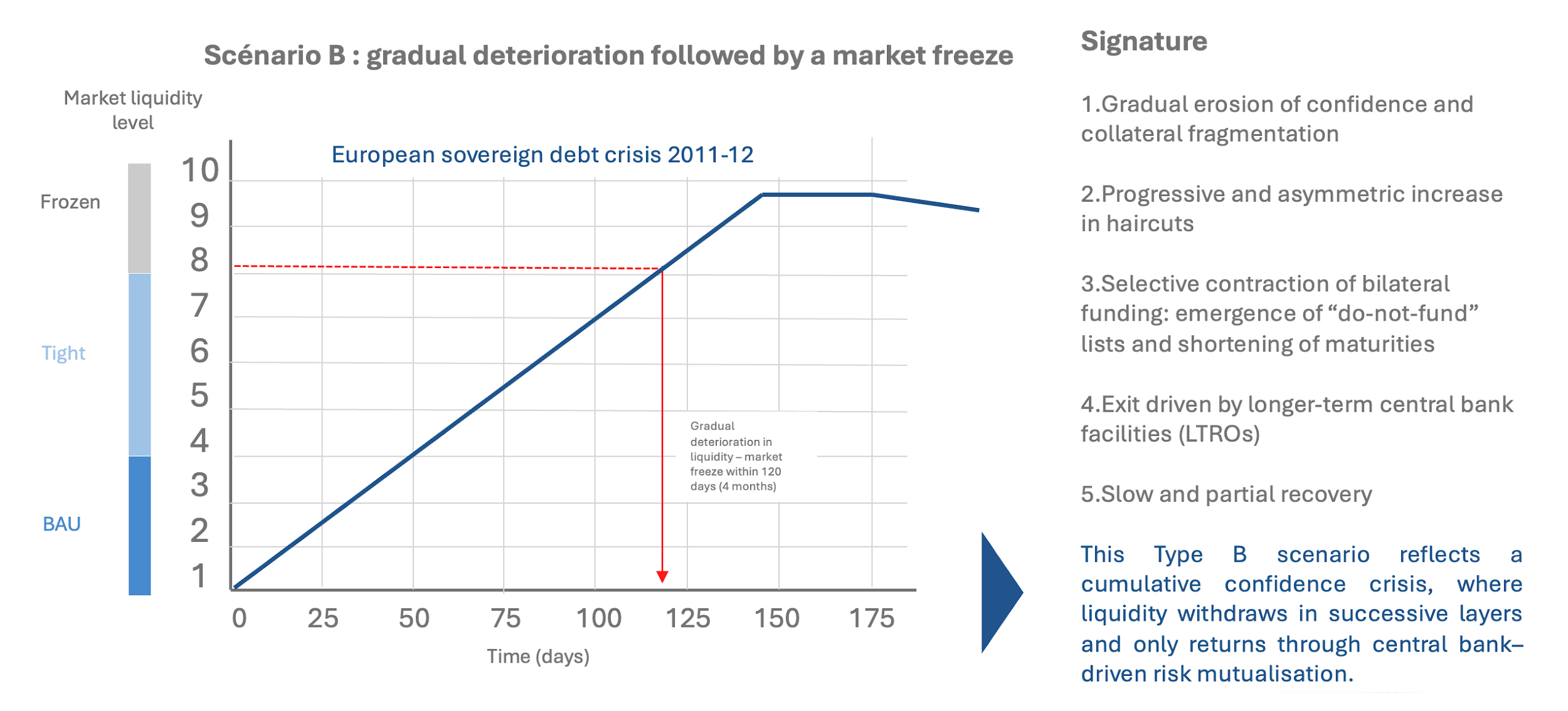 Securities finance article images image