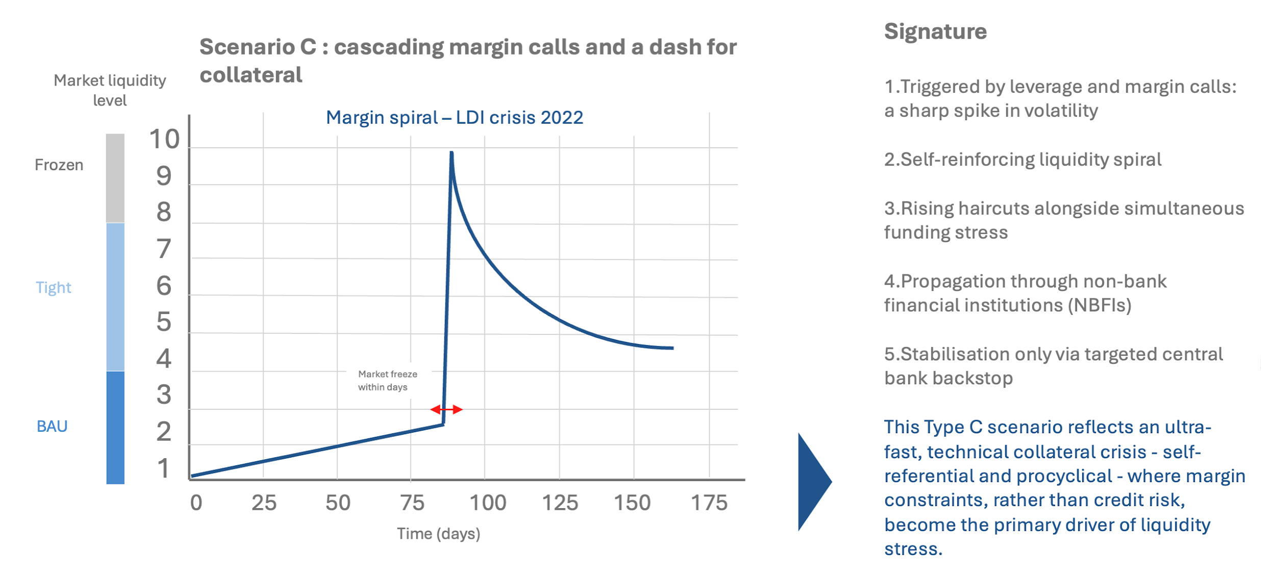 Securities finance article images image