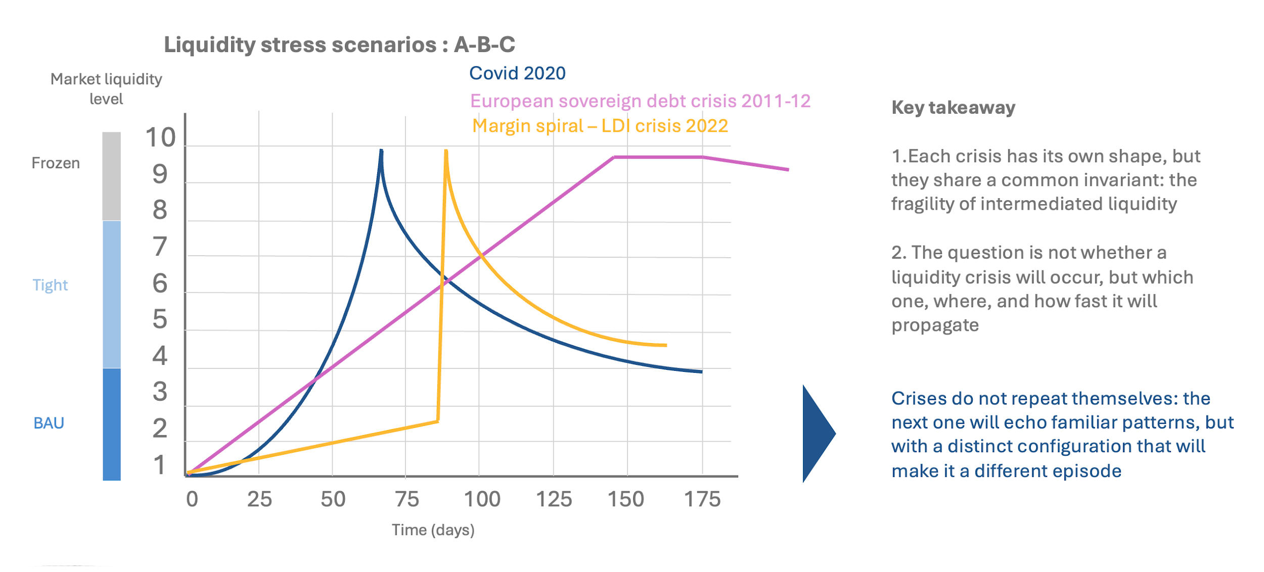 Securities finance article images image