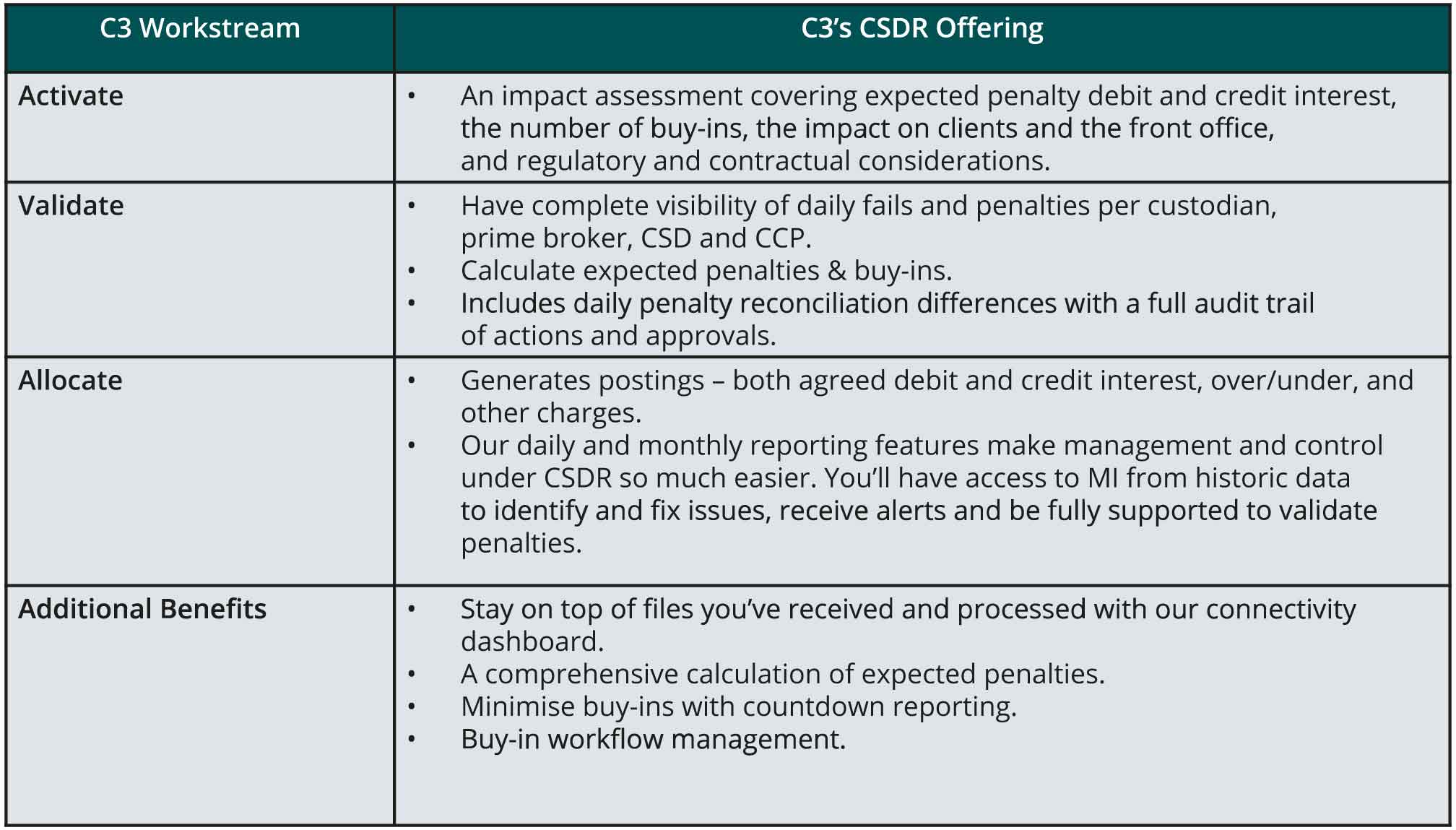 Securities finance article images image