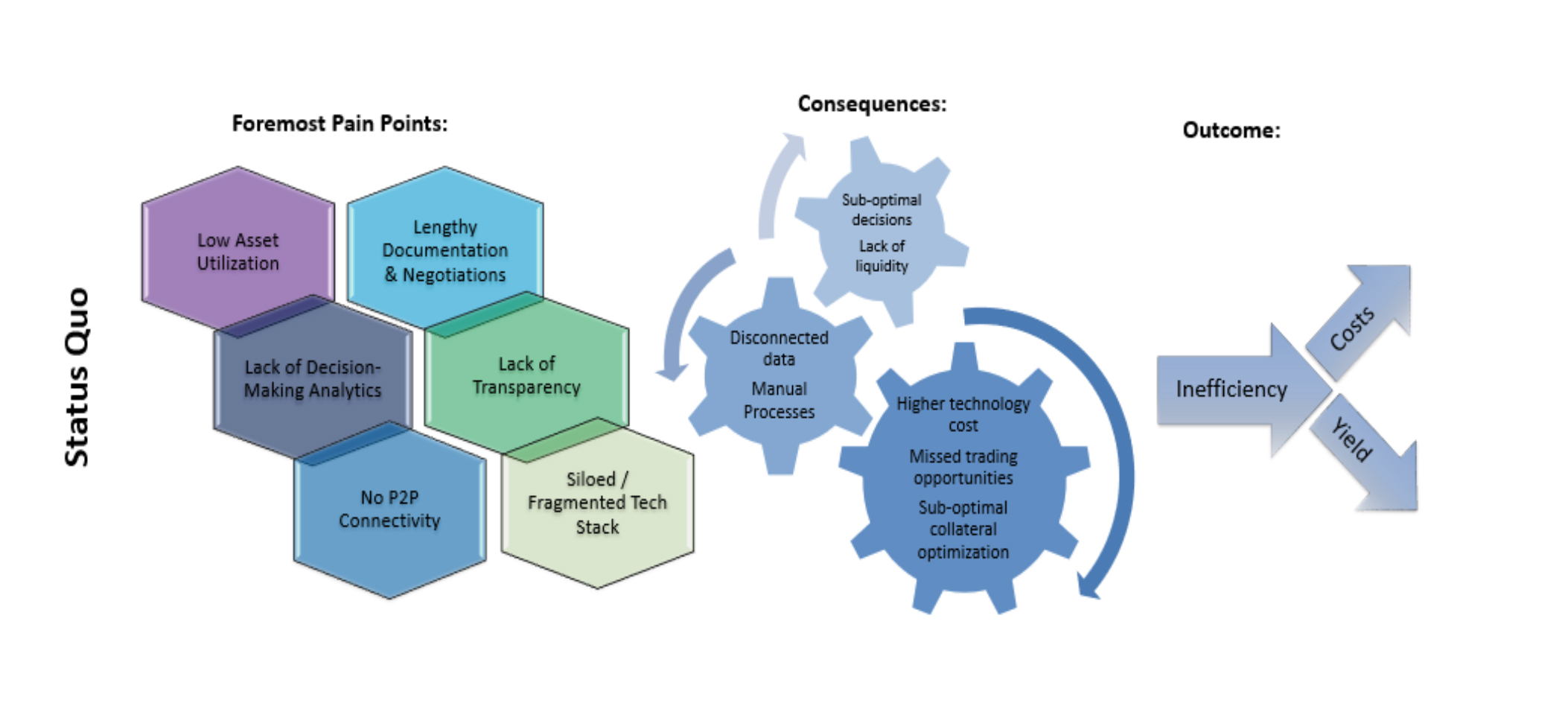 Securities finance article images image