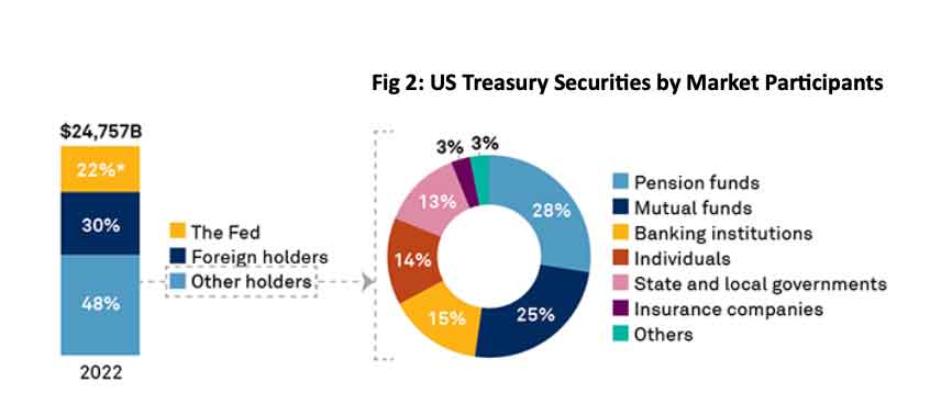 Securities finance article images image