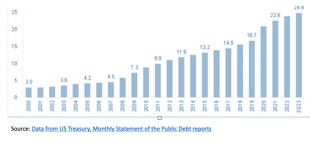 Securities finance article images image