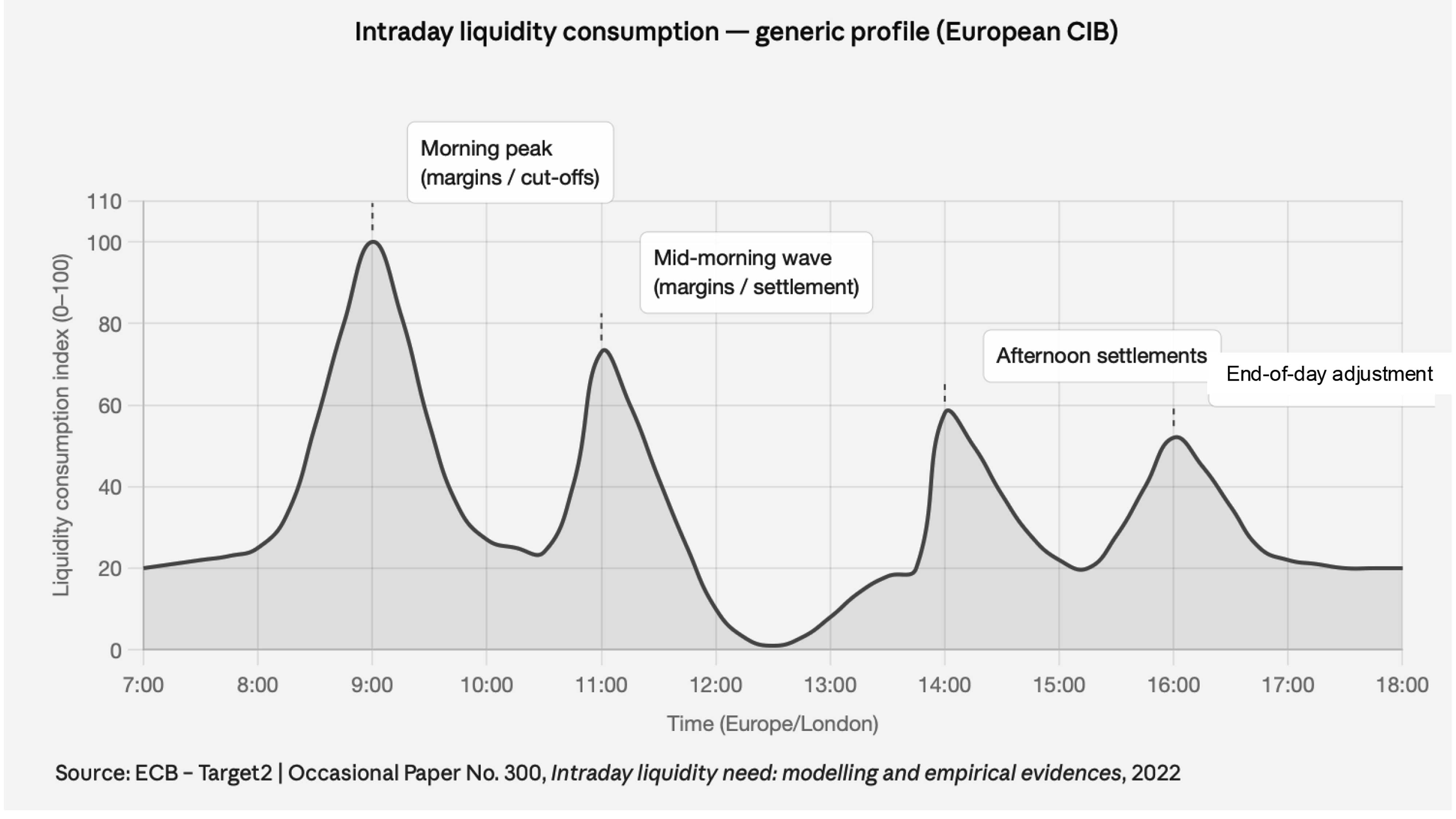 Securities finance article images image