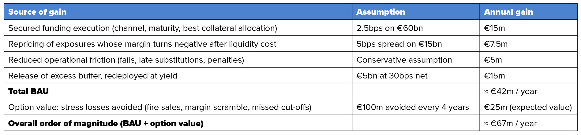 Securities finance article images image