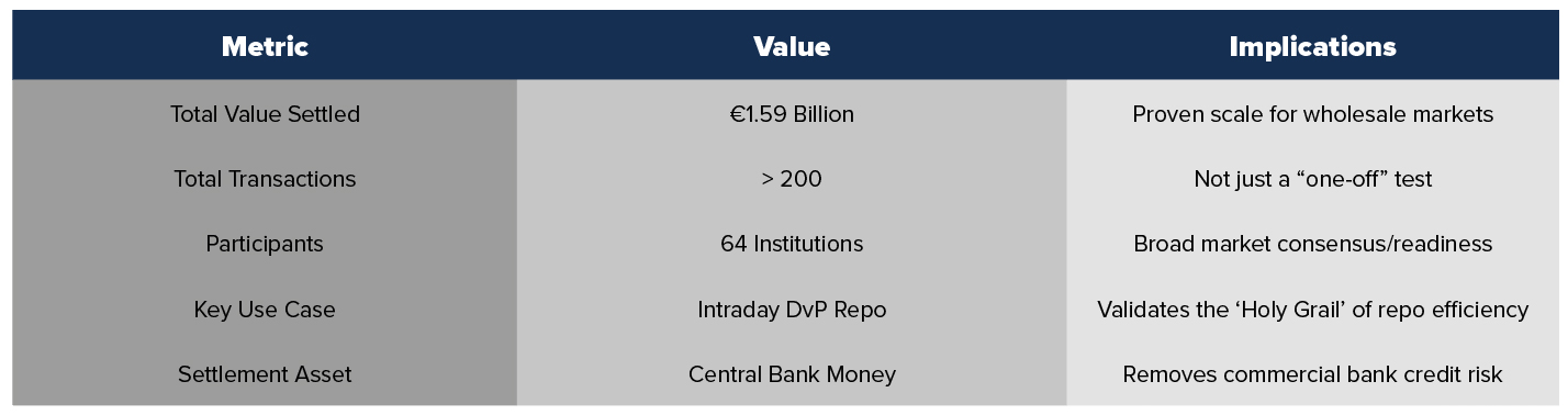 Securities finance article images image