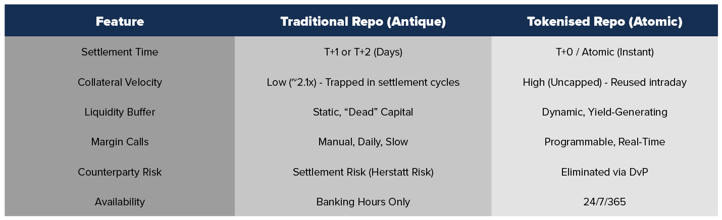 Securities finance article images image