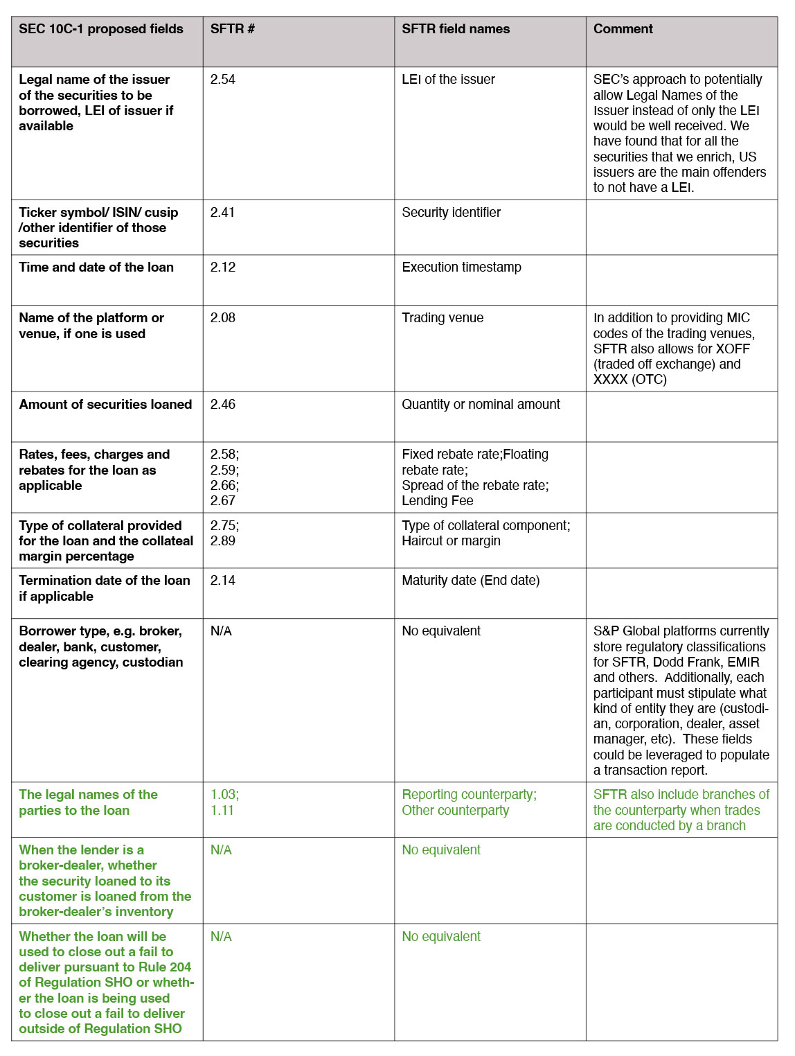 Securities finance article images image