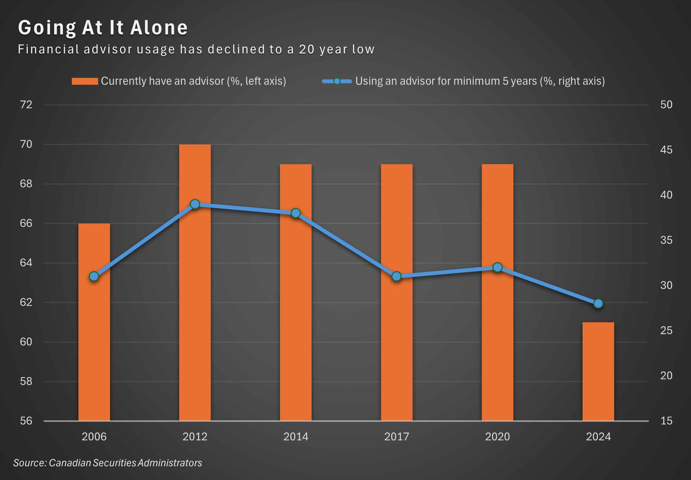 Securities finance article images image